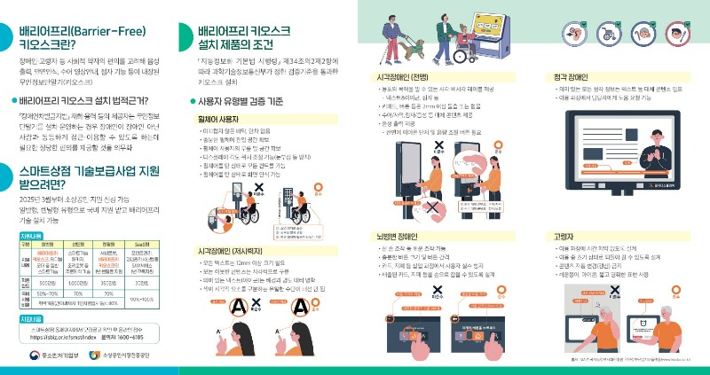 배리어프리 키오스크 홍보물(최종 인쇄본)_2.jpg
